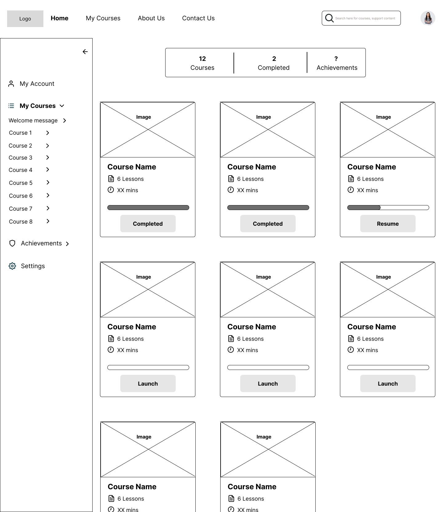 Volunteer Experience - Dashboard